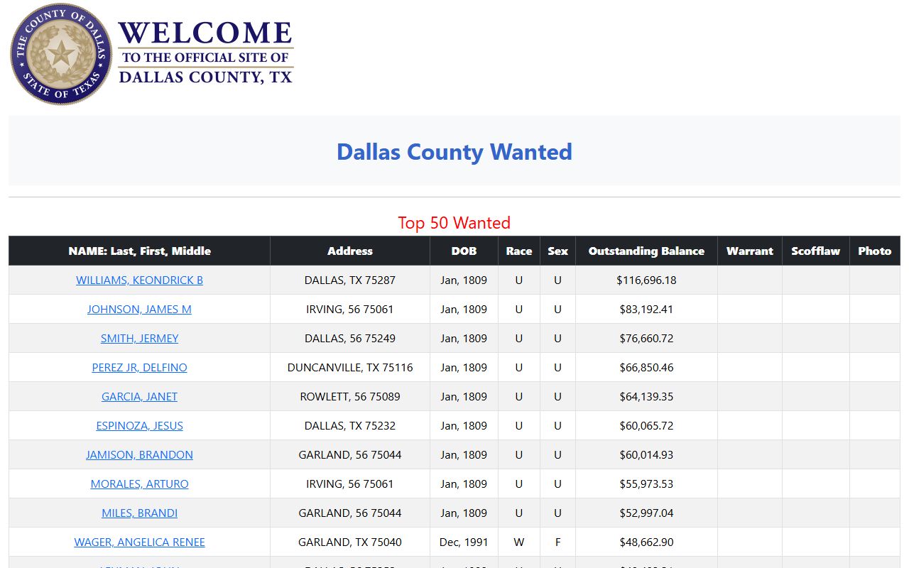 Dallas County inmate population Dallas County Wanted Top 50 list
