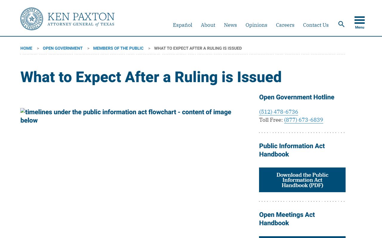 Dallas County public records Texas Attorney General ruling process page